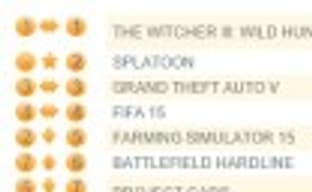 «Дикая Охота» продолжает лидировать в Соединённом Королевстве