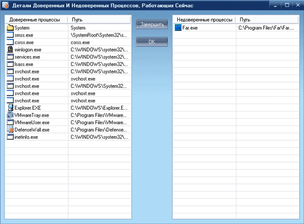 Доверенные и недоверенные процессы