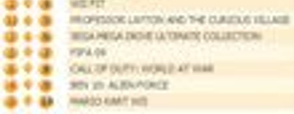 Британский Top10: killzowned…