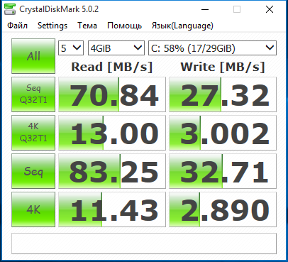Производительность eMMC в Voyo MiniPC V2 Производительность eMMC в Voyo MiniPC V2