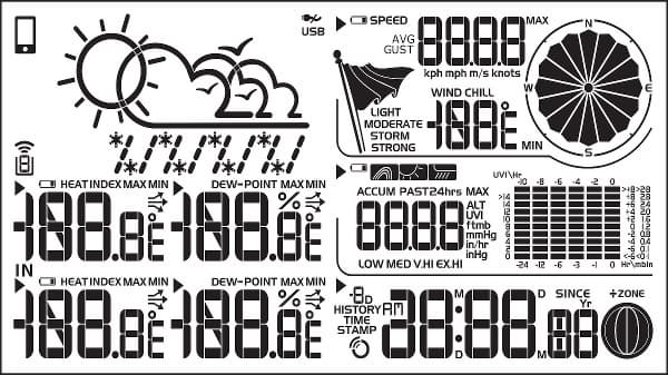 Экран Oregon Scientific WMR89 Экран Oregon Scientific WMR89