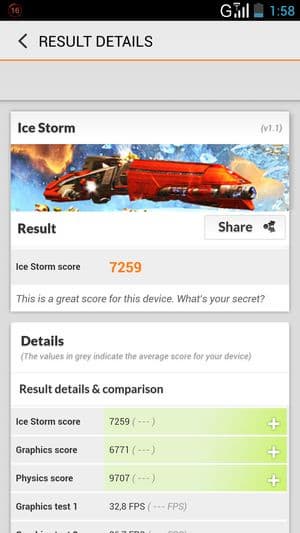 обзор смартфона Lenovo K900