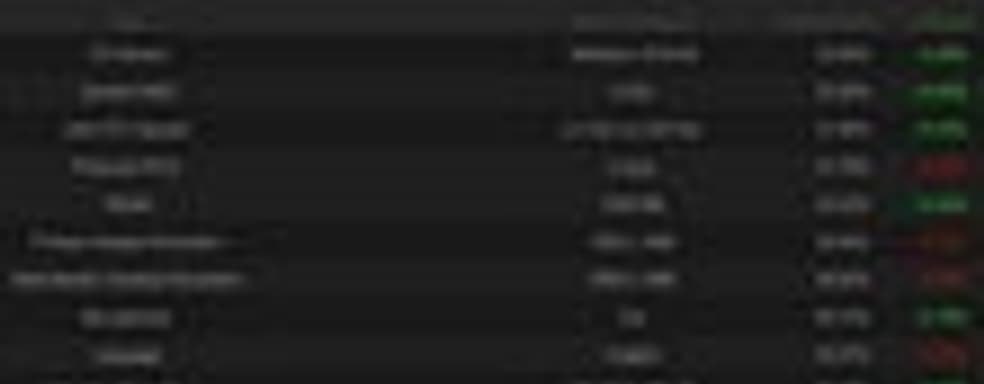 Nvidia, Intel и Windows 10 продолжают набирать популярность у пользователей Steam