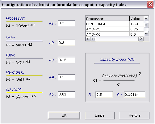 Расчёт индекса