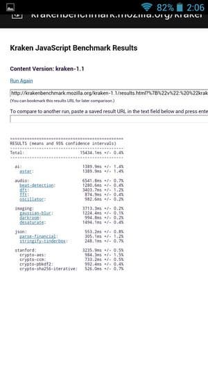Обзор смартфона Sony Xperia ZR
