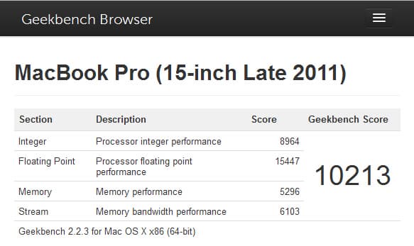 Скриншот MacBook Pro с Retina Display