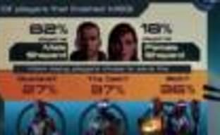 Статистика Mass Effect 3