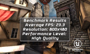 Обзор смартфона LG Optimus L7 II Dual