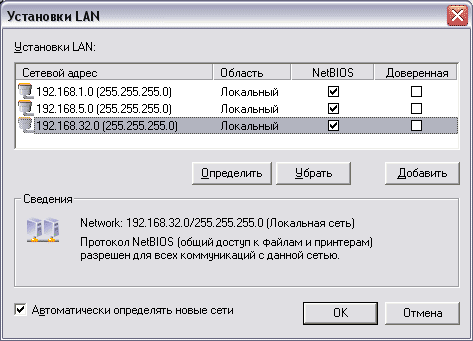 Интерфейсы