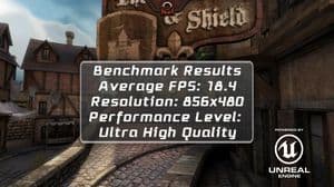 Обзор смартфона Sony Xperia ZR