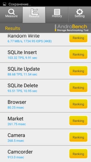 Смартфон BQ Wide BQS-5515