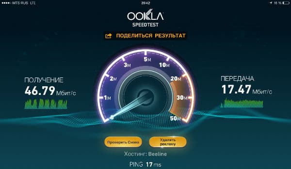 Speedtest.net на iPad Air 2