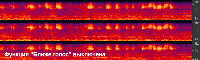 Видеокамера Sony HDR-CX400