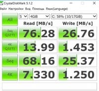 Производительность диска на планшете Chuwi Hi8 Pro Производительность диска на планшете Chuwi Hi8 Pro