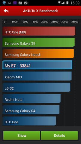 Обзор Gionee Elife E7. Скриншоты. AnTuTu