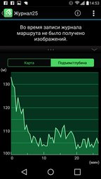 Экшн-камера Olympus TG-Tracker