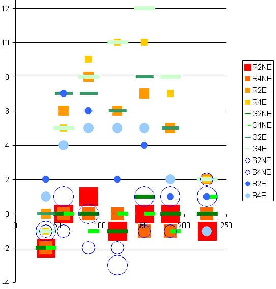 Lomond Matt DS Photo InkJet, Lyson SG