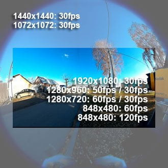экшн-камера Kodak PixPro SP360