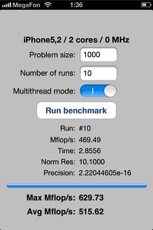 Результаты теста Linpack на iPhone 5