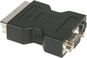 SCART-VGA&S-Video