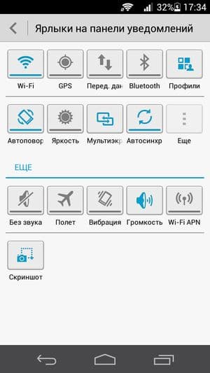 Обзор смартфона Huawei Ascend P6