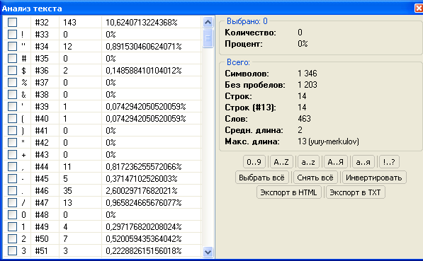 Анализ текста в MiBEditor