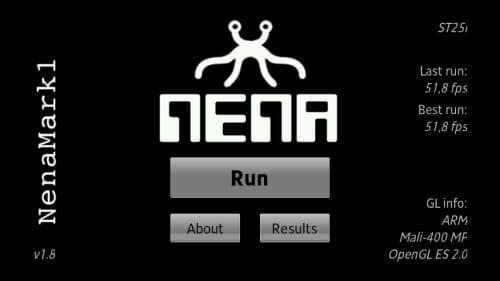 Sony Xperia P — результаты тестирования в бенчмарках Sony Xperia P — результаты тестирования в бенчмарках