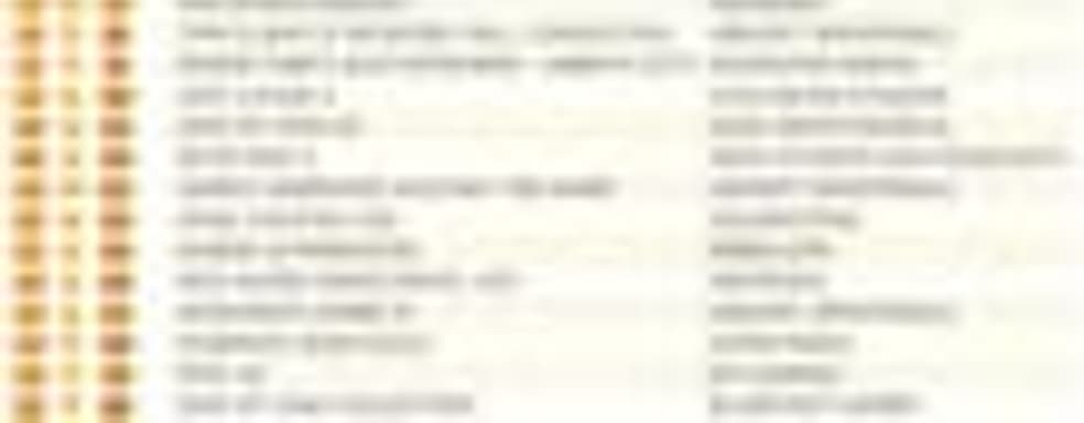 Британские игровые продажи (3-9 мая 2010) 