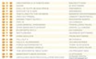 Uncharted 4: A Thief's End не оставил шансов остальным играм в британском чарте