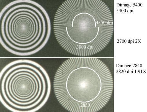 DIMAGE Scan Elite 5400, Dual III