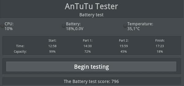Результаты тестирования Samsung Galaxy Tab 8.9 LTE в AnTuTu Tester