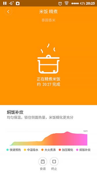 Индукционная рисоварка Xiaomi MiJia