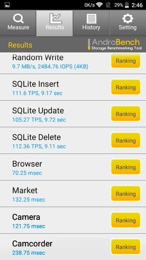 Смартфон ZTE Blade V7 Lite