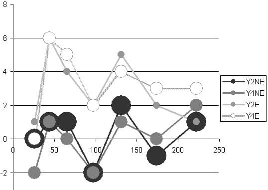 Lomond Matt DS Photo InkJet, Epson