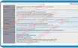 Слухи об аппаратной начинке Project Cafe