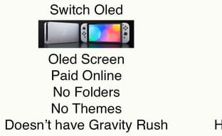 Анонс OLED-модели Nintendo Switch заставил пользователей вспомнить о PlayStation Vita