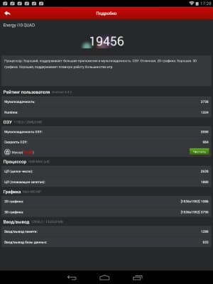 Операционная система Motorola Moto X
