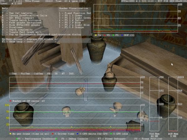 NVPerfHUD Performance Dashboard