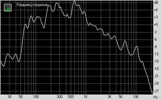 Denon Heos 3 (нормаль)