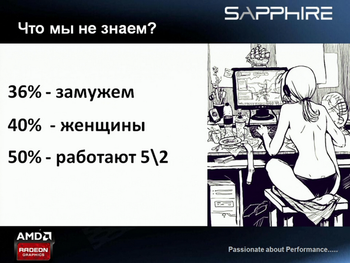 ммо игры, игроки