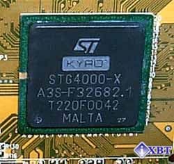 Чипсет STM KYRO