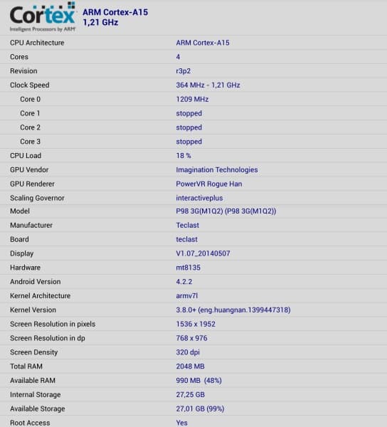 Характеристики планшета Teclast P98 3G