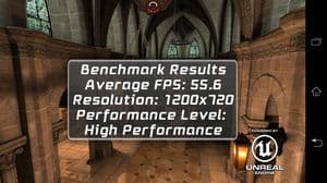 Обзор смартфона Sony Xperia ZR