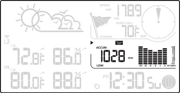 Экран Oregon Scientific WMR89 Экран Oregon Scientific WMR89