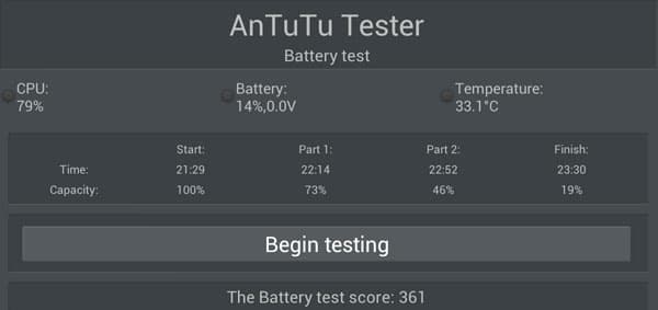 Скриншот AnTuTu Tester, снятый на ASUS Transformer Pad Infinity