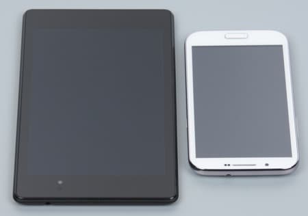 Обзор смартфона IRU M5302. Тестирование дисплея