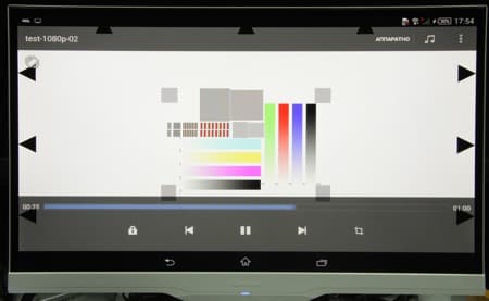 Обзор планшета Sony Xperia Z3 Tablet Compact. MHL