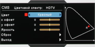 Проектор Optoma HD91, меню Проектор Optoma HD91, меню