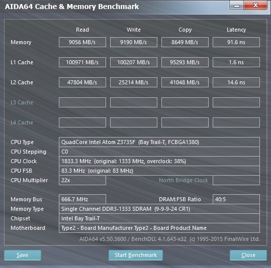 Производительность Voyo MiniPC V2 Производительность Voyo MiniPC V2