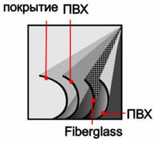 Lumien Master Control